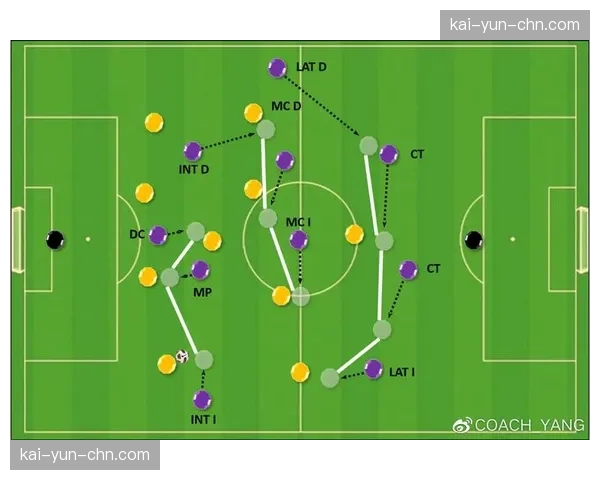 巴萨攻防体系分析：弗里克4-2-3-1传控+高位压迫的战术逻辑